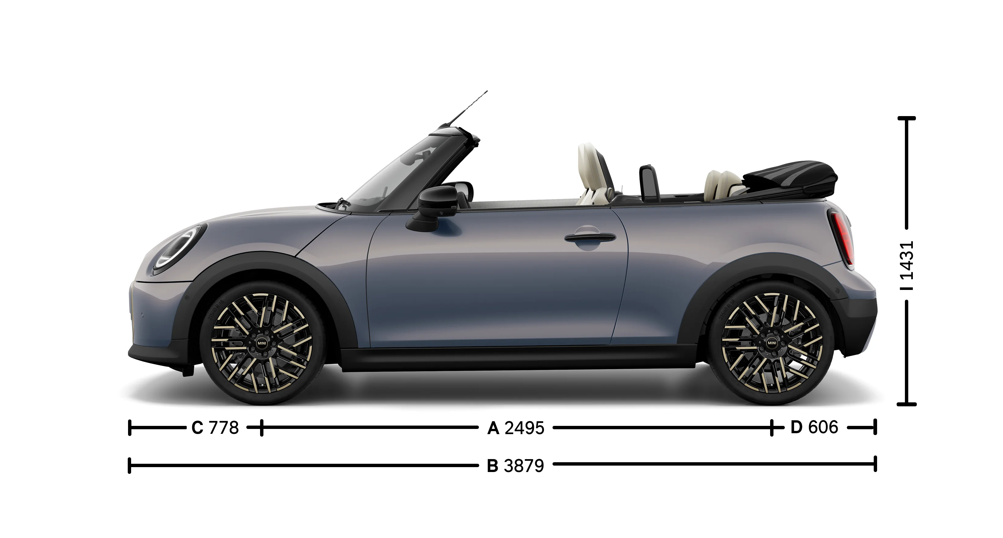 MINI Cooper Convertible – izmēri – ievadattēls