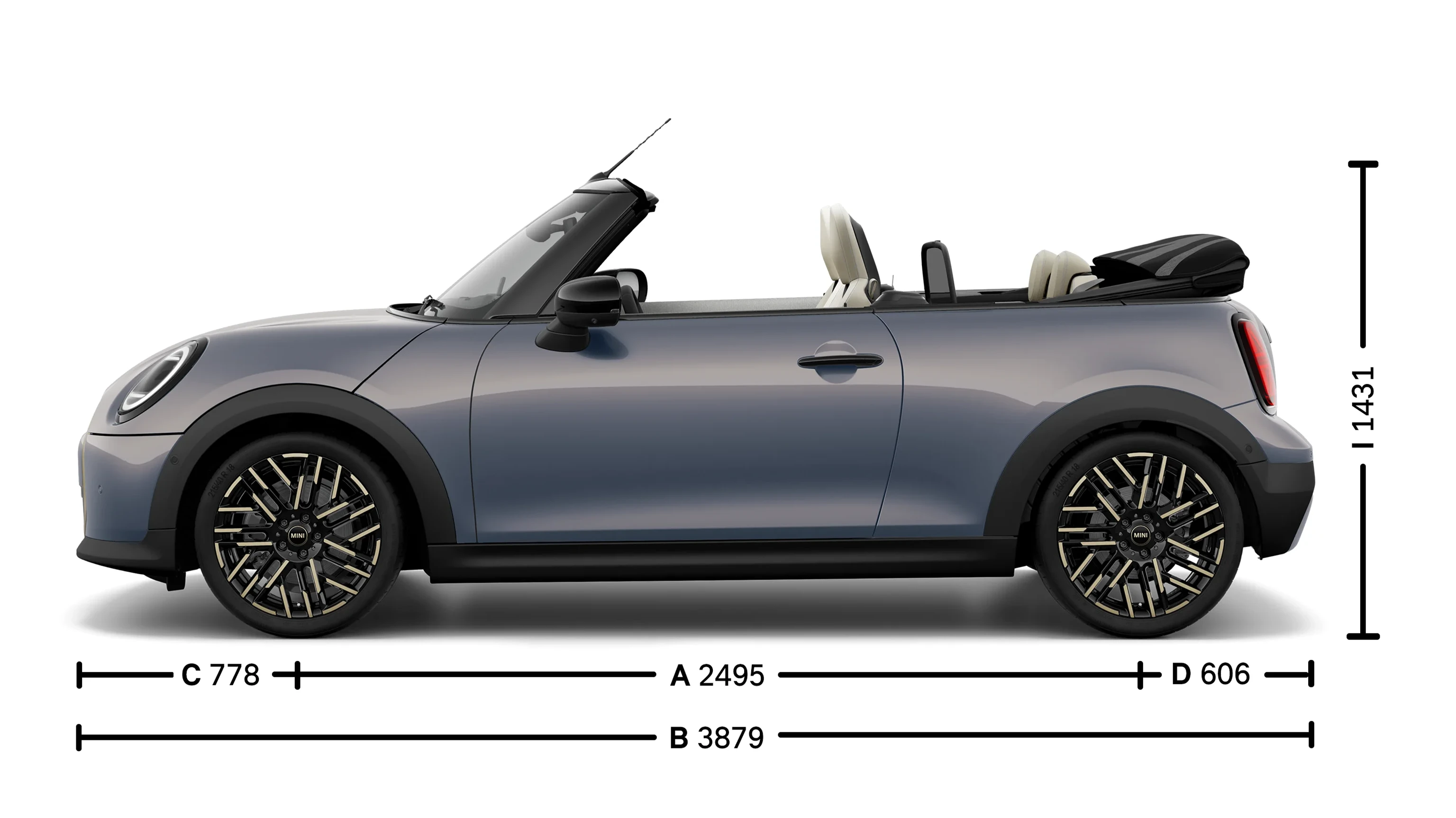 MINI Cooper Convertible – izmēri – ievadattēls